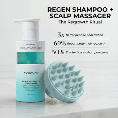 PROVISOIRE NovaMane shampoo